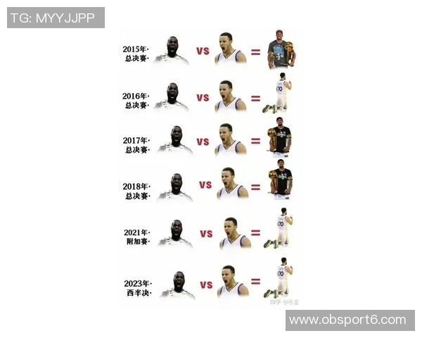 甜瓜分析库里历史地位认为仅次于乔丹和詹姆斯位列第四