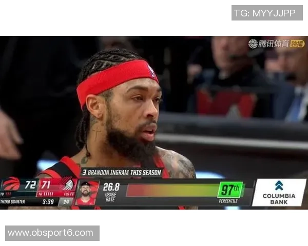 英格拉姆狂砍27分6板3助2断3帽隔扣新秀中锋展现超强实力