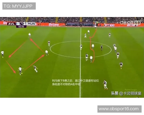 曼联赛后评分揭晓乌加特表现最差仅获两分多尔古约罗达洛特均低迷仅得四分